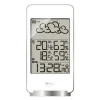 en promotion Irox HBR553H White – Stations Météo 7